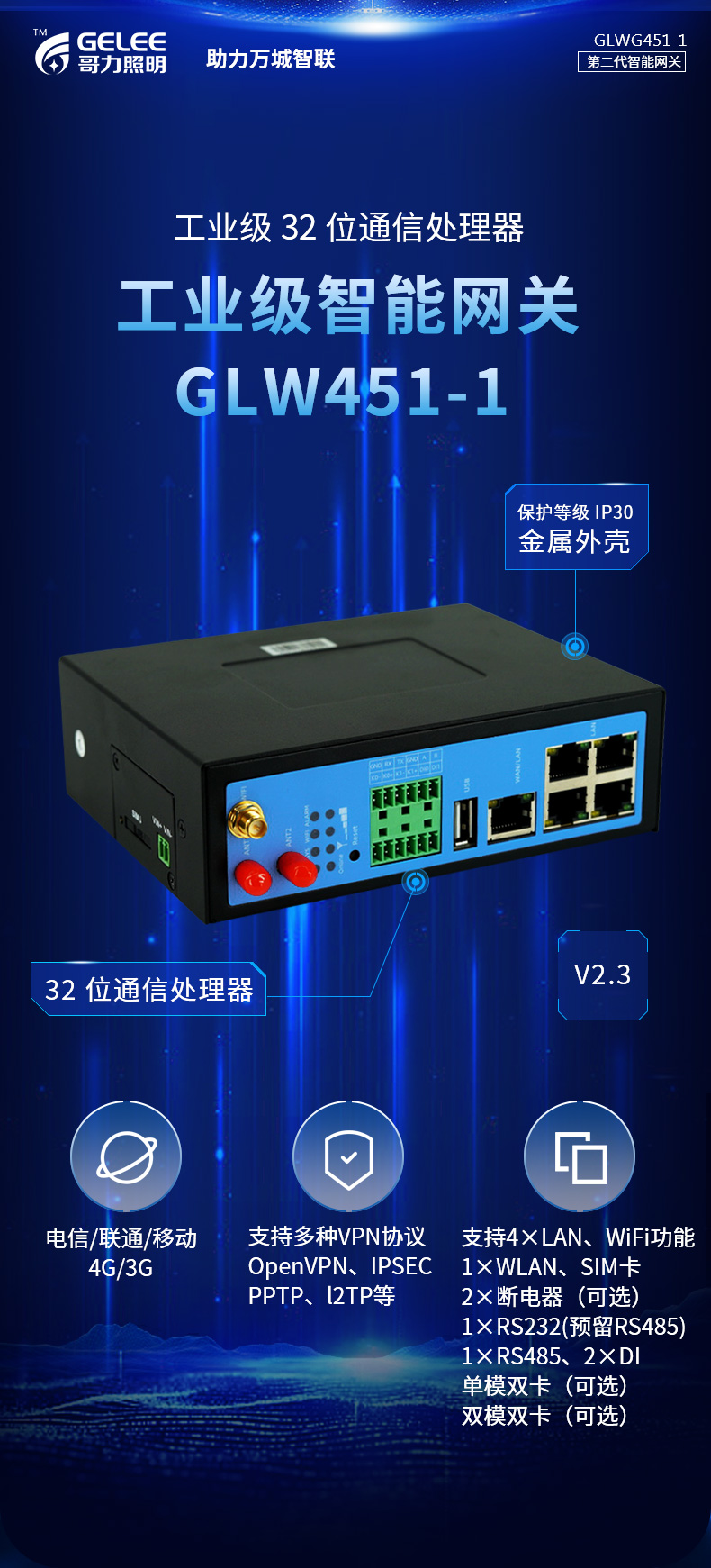 網(wǎng)關01