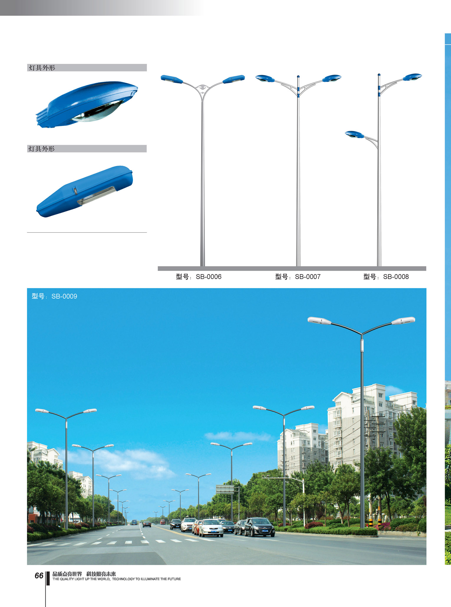 led路燈