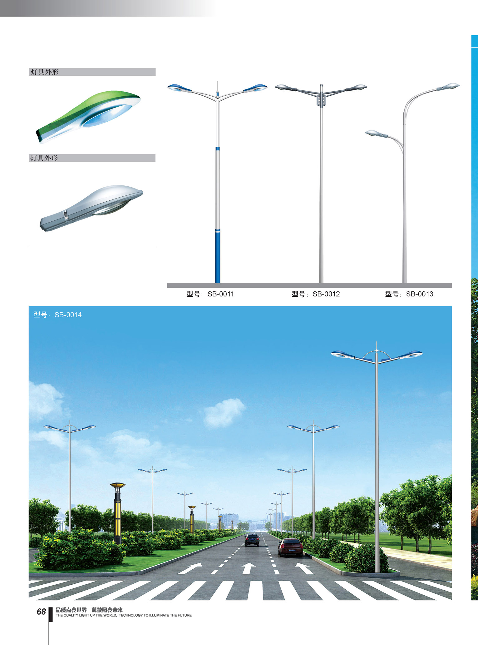 led路燈