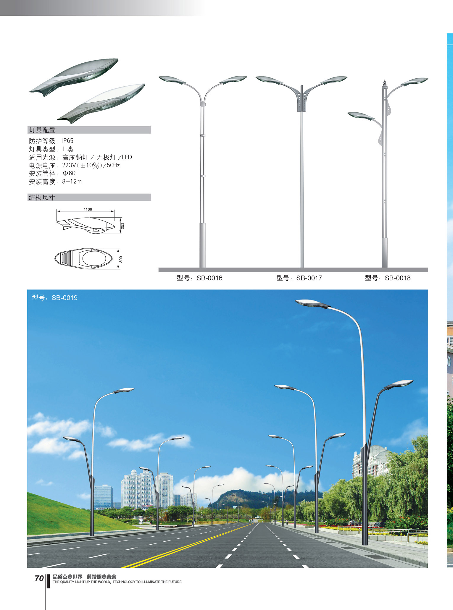 led路燈